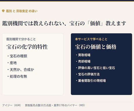 宝石・ジュエリーの買取査定の手順を教えます 買取販売点数10万点超えのバイヤーが伝える仕入れの視点 イメージ2