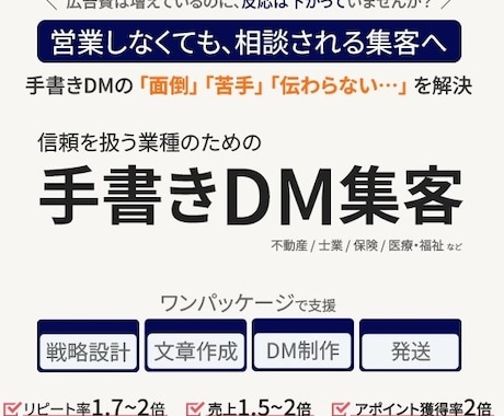 手書きDMの作成で営業や集客のお手伝いをします イメージ1