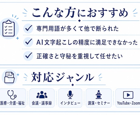 現役看護師が文字起こし、医療も一般も対応します 1分75円〜｜医療用語もお任せ！AI頼らず手作業で正確に イメージ2