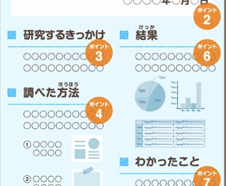 自由研究サポートします 最短1日！夏休みの宿題を一緒に考えよう！ イメージ2