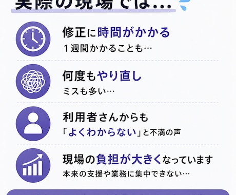 医療•福祉現場の業務改善・自動化しますます 事業所ごとに合った方法をご提案 イメージ1