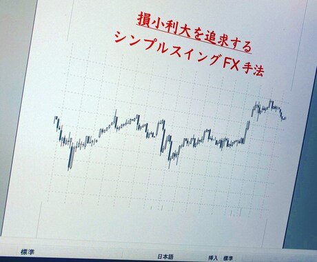 FX手法を対話形式で細かく教えていきます 実績は画像に載せていますので、そちらをご参考までに。 イメージ1