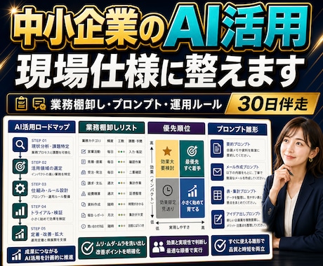 中小企業のAI業務改善を伴走します 30日で現場向けにAI活用整理 イメージ2