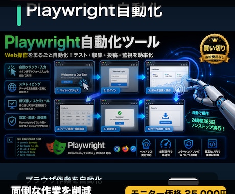ブラウザ自動化ツールを開発します 繰り返し作業をPlaywrightで自動化します イメージ1