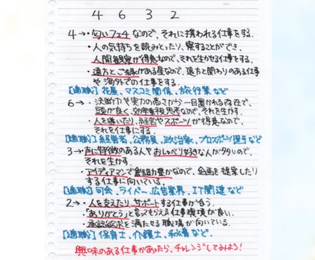 どの仕事が向いてる？統計学であなたの適職を教えます ～就職・転職で迷っている方に～ イメージ2