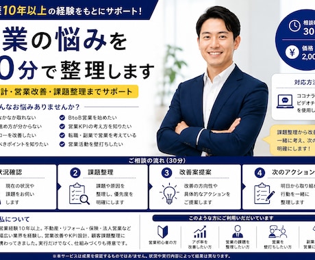 営業歴10年以上｜営業の悩みを30分で整理します KPI設計・営業改善・課題整理までサポートします イメージ2
