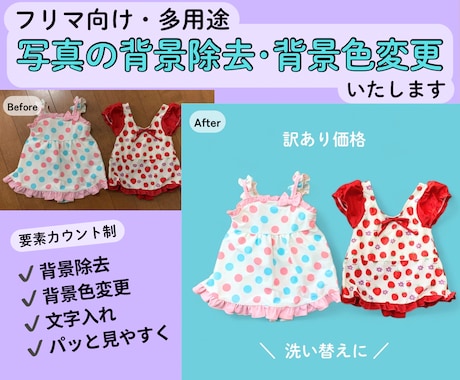 写真の背景除去等の加工します 要素カウント制で背景除去/文字入れetc柔軟対応 イメージ1