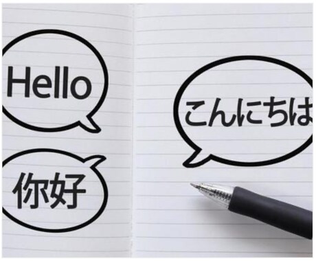 翻訳(中国語⇆日本語)サービス提供します まずは問い合わせしてみてください。 イメージ1