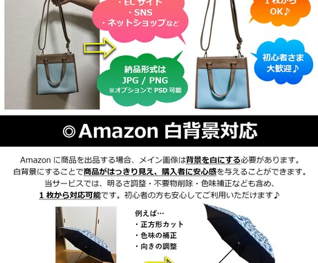 レタッチ・白背景・切り抜きなど画像編集を手伝います EC運営経験者（楽天・Yahoo!・Amazon等）が加工◎ イメージ2