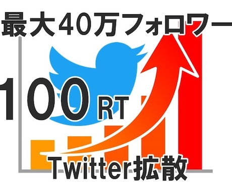 最大40万人以上！あなたのツイートをバズらせます Twitterツイートを100RTするまで連続拡散します！ イメージ1