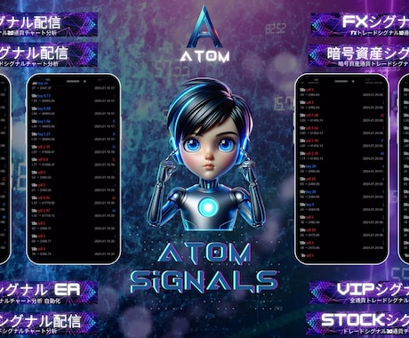 最強有料TradingViewインジを設定します FX・株・仮想通貨対応の最強トレードツールのアクセス権付与 イメージ1