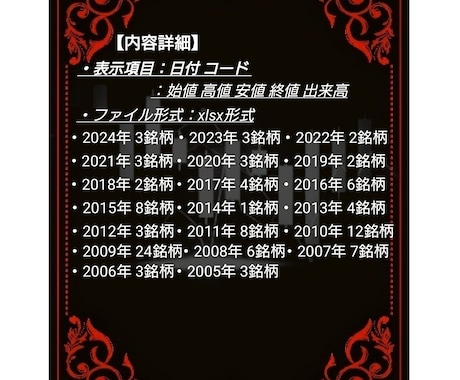 上場廃止銘柄 全107銘柄株価データ  販売します ― 市場から消えた銘柄にこそ、学ぶべき値動きがある ― イメージ2
