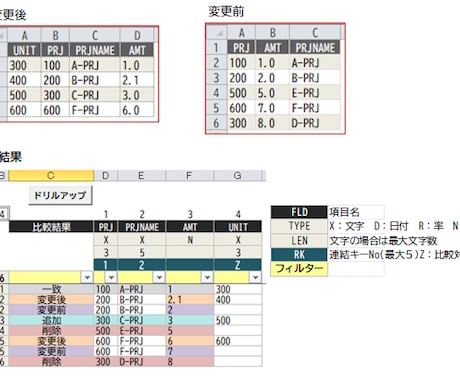 新しいエクセルの差分ツールを提供します 新しい仕組みによりカラム内容の異なるエクセルも比較できます イメージ1