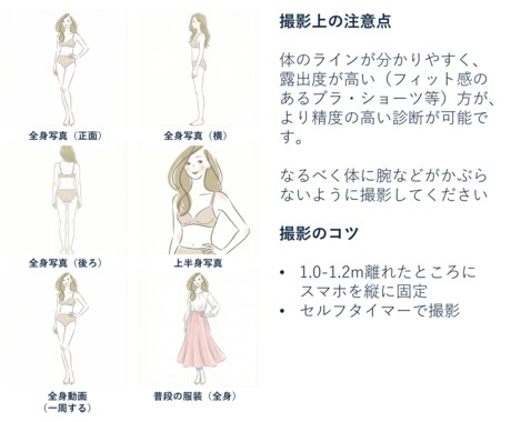 骨格診断レポート作成します 【安い！】プロによる骨格診断。4枚超の豪華レポート提供 イメージ2