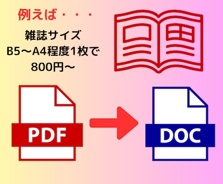 代行入力・文字起こしを行います Word、Excelはお任せください。 イメージ2