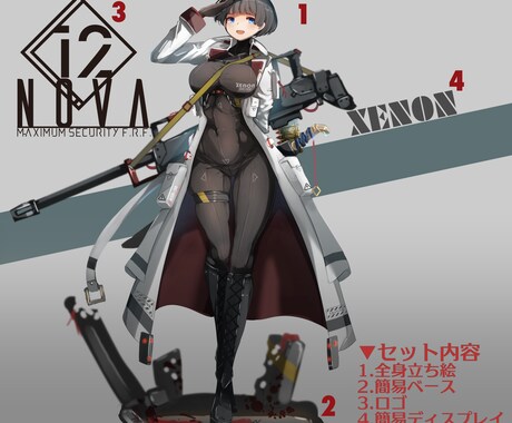 TRPG用の立ち絵作成いたします アイコン、BGMオプションつき イメージ2