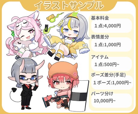 可愛くて目を惹くミニキャラを制作いたします 迷ったらご相談ください！丁寧にサポートいたします！ イメージ2