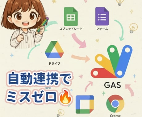 15分の対話で「めんどくさい」を自動化します 行政事務で培った業務整理力で、複雑な作業もスッキリ解決！ イメージ1