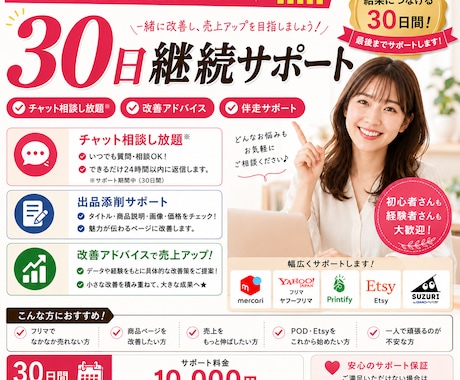 30日間チャットで売上改善しますます 29年の実体験で売上アップをサポート イメージ1