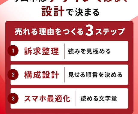 EC特化｜売れるサムネイルを制作します 【構成＋コピー込】売上改善視点で設計・デザイン イメージ2