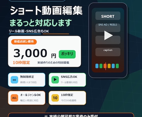 残り8枠限定価格|ショート動画・広告動画編集します