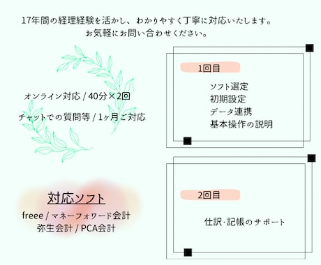 クラウド会計ソフトの導入を支援します 17年間の経理経験を活かしわかりやすく丁寧に対応いたします！ イメージ2