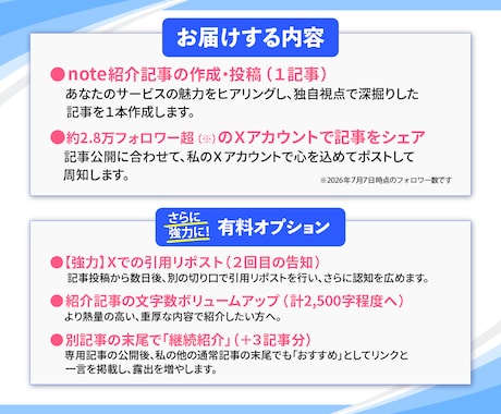 あなたの活動をnoteで紹介＆記事をＸで拡散します SEOに強いnoteで資産になる紹介を！2.8万人へも即拡散 イメージ2