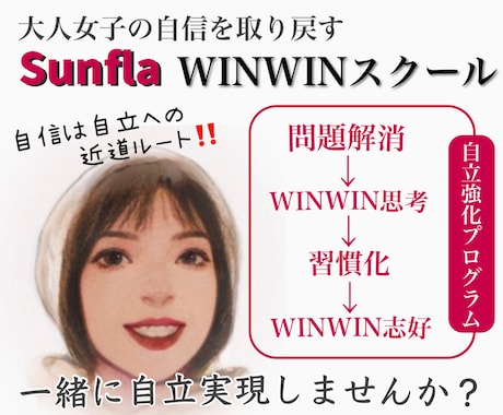 アイツとアナタの歩み方をとことん鑑定アシストします ×占いと人間心理のコラボで徹底サポート！ イメージ1