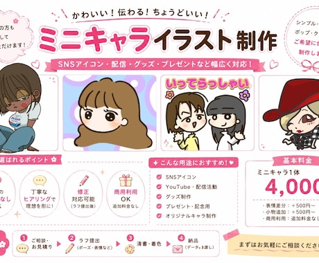 ミニキャラちみキャラ作ります イメージ1