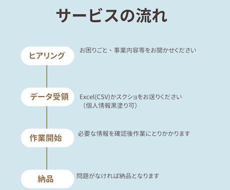 現役経理があなたの仕訳・勘定科目をWチェックします 経理初心者様の仕訳を画像やExcelで確認します イメージ2