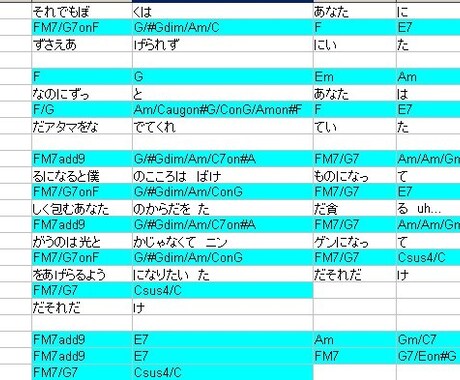 曲が輝く！コード進行をクリエイティヴにします 《爆安》今だけ割引！メロディだけあればOK！ イメージ2