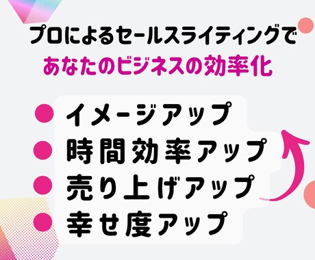 売れる！商品のキャッチコピー＆説明文をご提供します 大切なのは“魅せ方“！文書で価値を伝えれば商品は動き出します イメージ2