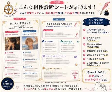 なぜ彼とすれ違う？2人の恋愛相性を読み解きます 愛情表現や価値観の違いを知って、もっとラクに向き合える関係へ イメージ2
