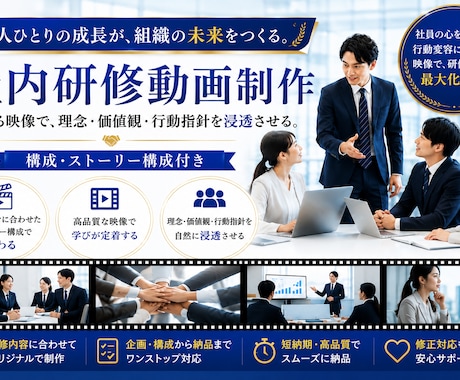 新人向け社内研修用の映像をつくります 【仕事内容・やりがいが“伝わる研修”を、映像の力で。】 イメージ1