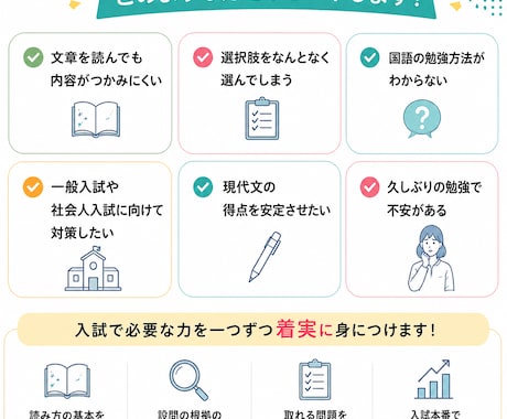 短大・看護／医療系専門学校の現代文を教えます 入試で必要な現代文を基礎から丁寧に対策します イメージ2