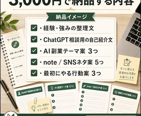 AI副業の最初の一歩を整理します 経験・強み・発信テーマを一緒に整理します イメージ2