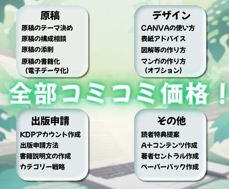 一緒に楽しみながら！Kindle出版サポートします 初心者でも安心！一人ひとりに寄り添った丁寧なサポート イメージ2