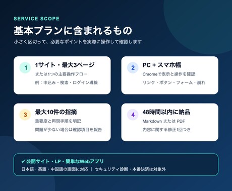 Webサイト・LPを利用者目線で初期診断します 全体構成を俯瞰し、重要な1導線を優先度つきで確認 イメージ2