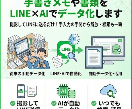 紙の書類をデータ化できるLINEボットを作ります メモ・帳票等をLINEで撮って送るだけで、AIがデータ化！ イメージ1