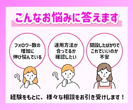 フォロワー10万人の私がインスタの悩みを解決します アカウント設計／コンセプト設計／アルゴリズム分析／インスタ イメージ2