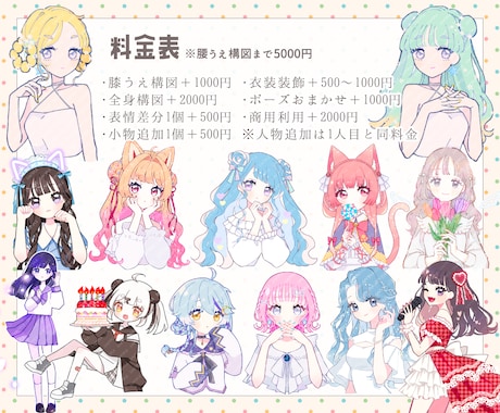 キュートなイラストお描きします アイコン、グッズ、動画用、イラストカード制作に♡ イメージ2