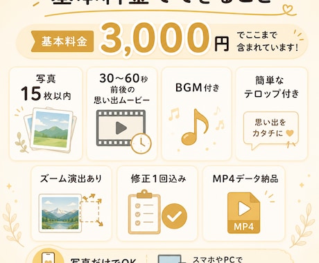 スマホ写真で思い出ムービーを作ります 写真だけで、見返したくなる思い出ムービーに イメージ2