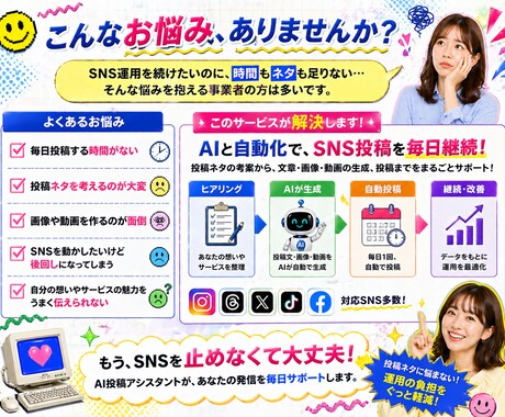 AIによる自動化！SNS投稿を毎日自動更新します SNSを止めないAI投稿アシスタント イメージ2