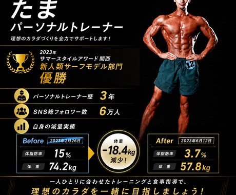 ジム・自宅対応！5回分の筋トレメニューを作成します 時間・目的・環境に合わせた完全オーダーメイド&動画・添削付き イメージ2
