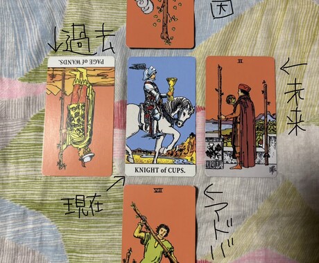 もうすぐあなた様にやってくる金運の流れを占います 何故お金とのご縁が薄いか、原因とアドバイスを具体的に鑑定！ イメージ2