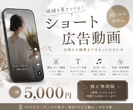 ショート広告動画編集します 修正無制限！丁寧な対応で取引させて頂きます イメージ1