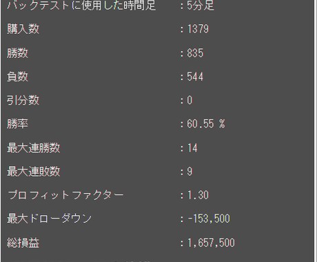 無裁量ツール　限定50台。バックテスト結果あります 購入者様の保護のため個数限定、MT4口座制限あり。理由は後述 イメージ2