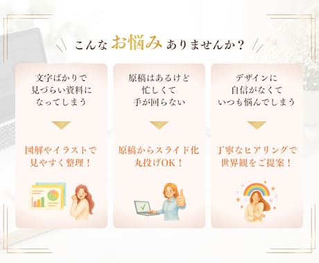 忙しいあなたに代わり伝わるスライド資料作成します 図解で分かりやすく作成します！急ぎの資料もお任せください！ イメージ2