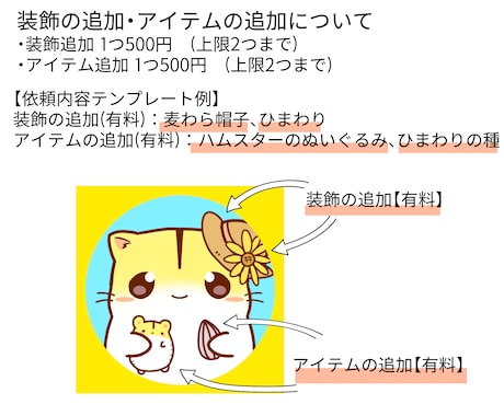 シンプルでゆるいデフォルメの動物アイコン描きます 修正は3回まで無料！可愛い動物のイラスト描きます イメージ2