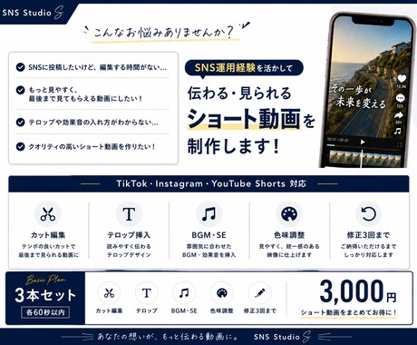 あなたに合わせたSNS向けショート動画を編集します TikTokクリエイターが、見られるショート動画を制作します イメージ2